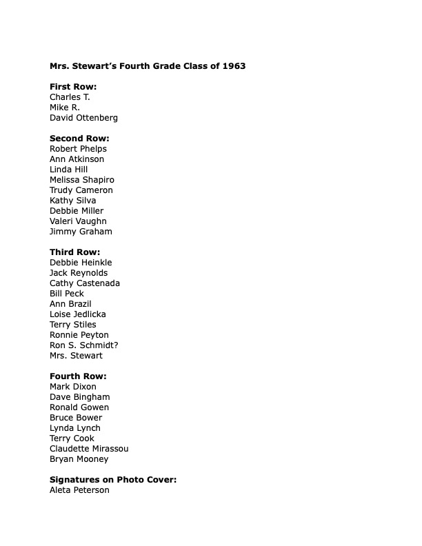Names for Mrs Stewart's 1963 class Foothill School